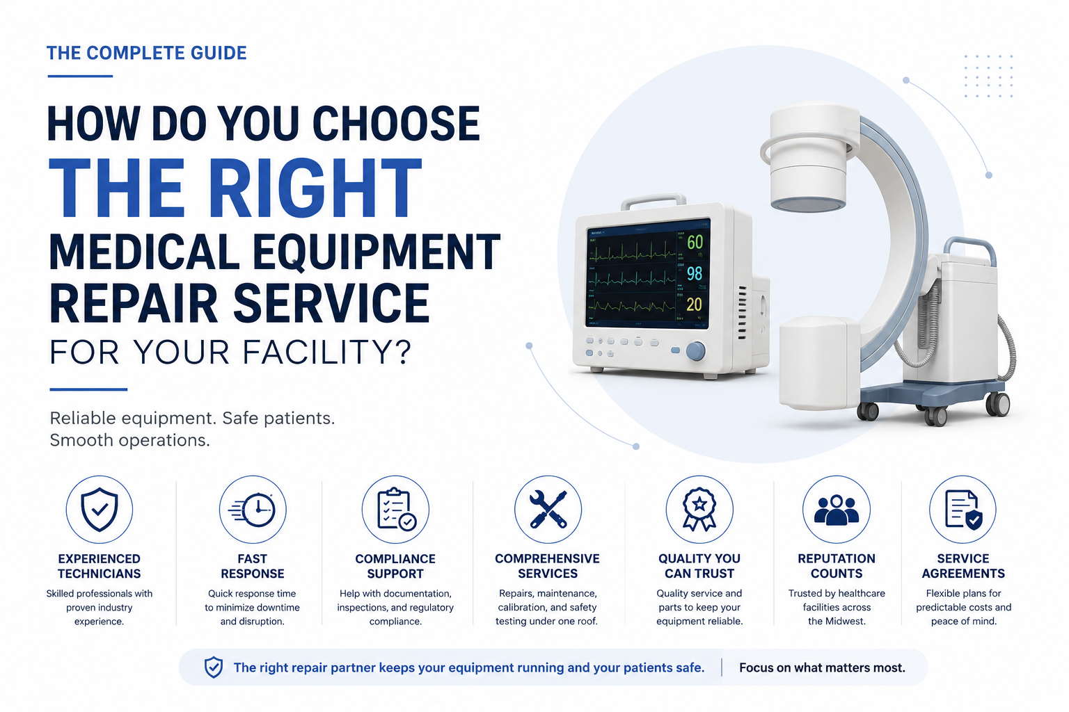 How Do You Choose the Right Medical Equipment Repair Service for Your Facility?