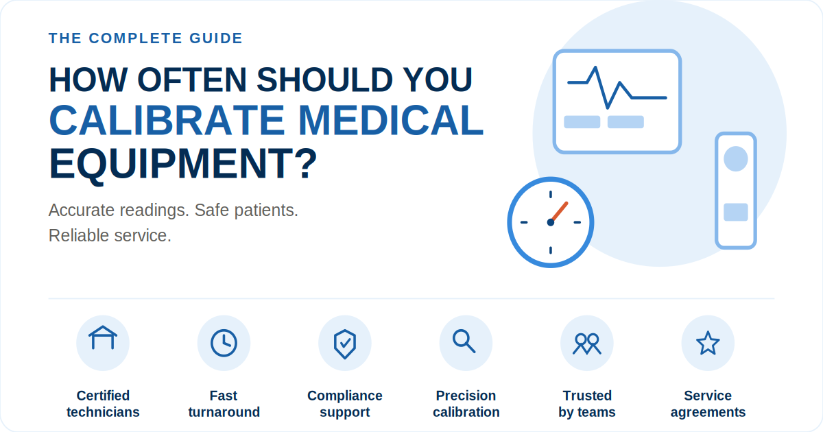 How Often Should Medical Equipment Really Be Calibrated?